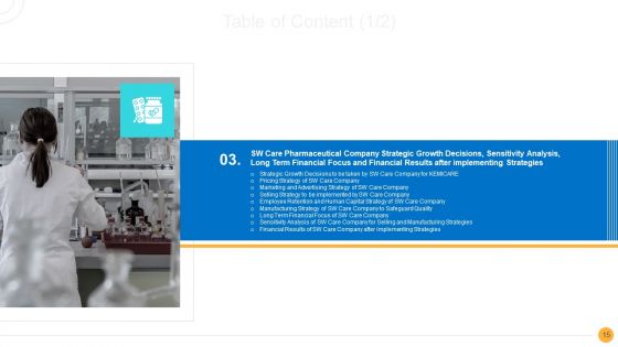 Drug Indicator Extension In A Pharmaceuticals Company Case Competition Ppt PowerPoint Presentation Complete Deck With Slides
