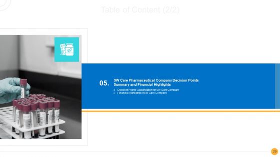 Drug Indicator Extension In A Pharmaceuticals Company Case Competition Ppt PowerPoint Presentation Complete Deck With Slides