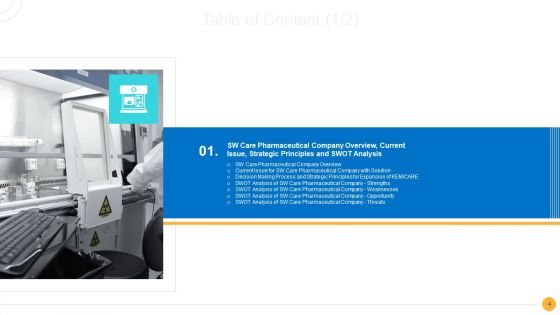 Drug Indicator Extension In A Pharmaceuticals Company Case Competition Ppt PowerPoint Presentation Complete Deck With Slides