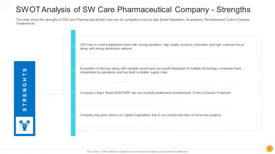 Drug Indicator Extension In A Pharmaceuticals Company Case Competition Ppt PowerPoint Presentation Complete Deck With Slides