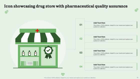 Drug Quality Management Ppt PowerPoint Presentation Complete Deck With Slides