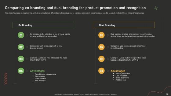 Dual Branding Campaign For Product Promotion And Recognition Ppt PowerPoint Presentation Complete Deck With Slides