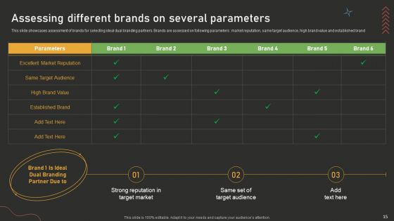 Dual Branding Campaign For Product Promotion And Recognition Ppt PowerPoint Presentation Complete Deck With Slides