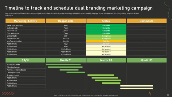 Dual Branding Campaign For Product Promotion And Recognition Ppt PowerPoint Presentation Complete Deck With Slides