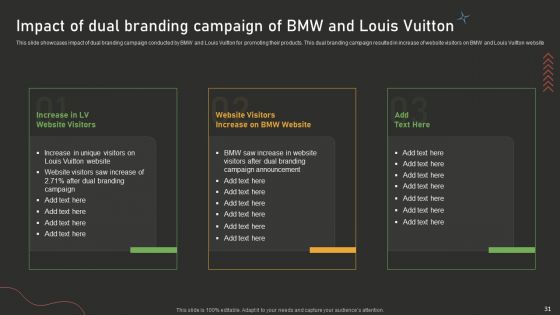 Dual Branding Campaign For Product Promotion And Recognition Ppt PowerPoint Presentation Complete Deck With Slides