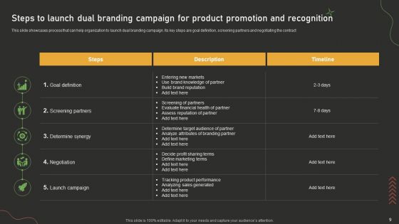 Dual Branding Campaign For Product Promotion And Recognition Ppt PowerPoint Presentation Complete Deck With Slides