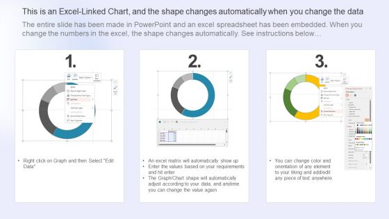 Dual Branding Campaign To Boost Sales Of Product Or Services Dashboard For Measuring Product Sales Elements PDF