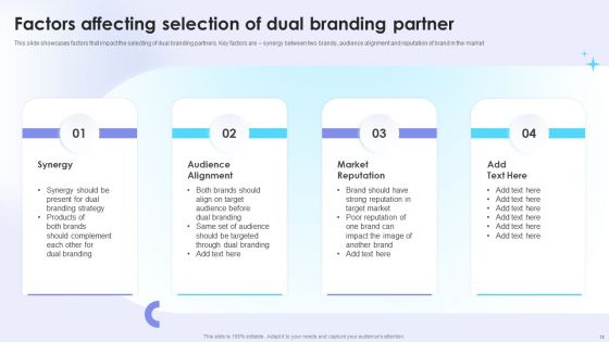 Dual Branding Campaign To Boost Sales Of Product Or Services Ppt PowerPoint Presentation Complete Deck With Slides