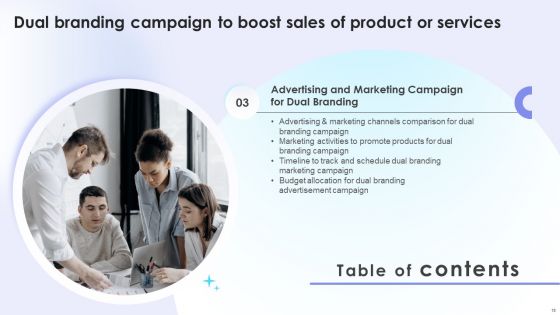 Dual Branding Campaign To Boost Sales Of Product Or Services Ppt PowerPoint Presentation Complete Deck With Slides