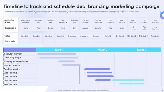 Dual Branding Campaign To Boost Sales Of Product Or Services Ppt PowerPoint Presentation Complete Deck With Slides