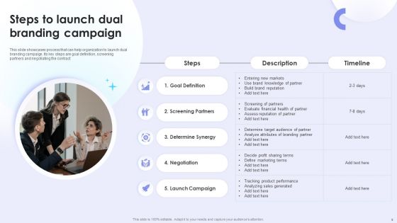 Dual Branding Campaign To Boost Sales Of Product Or Services Ppt PowerPoint Presentation Complete Deck With Slides