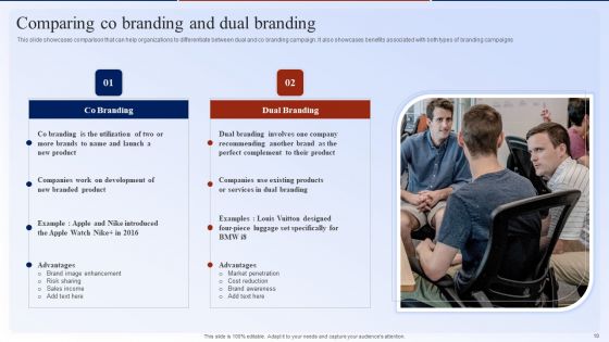 Dual Branding Marketing Campaign For Brand Recognition Ppt PowerPoint Presentation Complete Deck With Slides