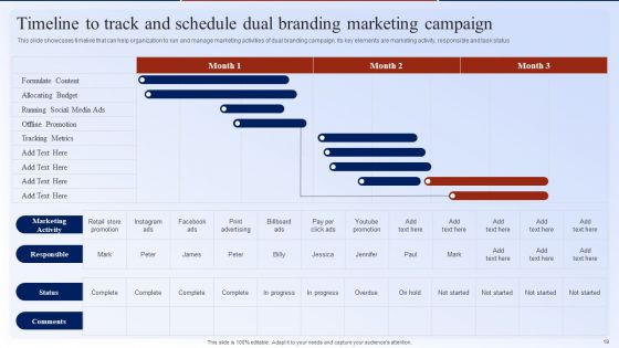 Dual Branding Marketing Campaign For Brand Recognition Ppt PowerPoint Presentation Complete Deck With Slides