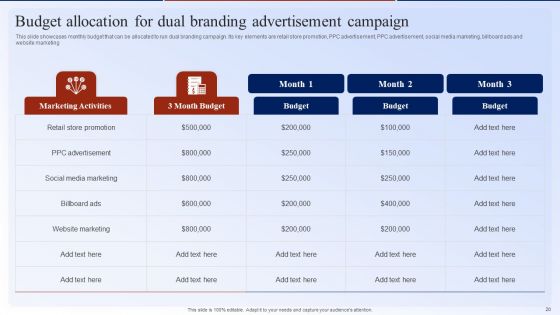 Dual Branding Marketing Campaign For Brand Recognition Ppt PowerPoint Presentation Complete Deck With Slides