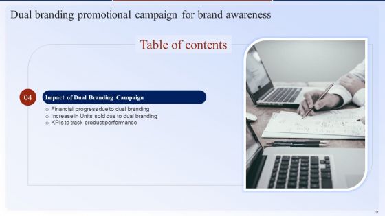 Dual Branding Marketing Campaign For Brand Recognition Ppt PowerPoint Presentation Complete Deck With Slides