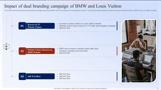 Dual Branding Marketing Campaign For Brand Recognition Ppt PowerPoint Presentation Complete Deck With Slides