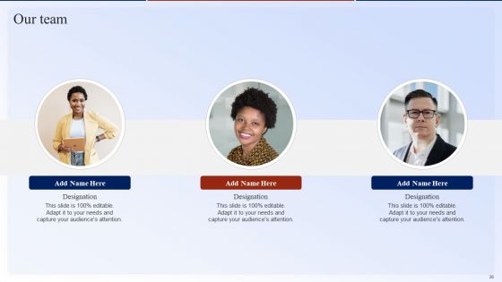Dual Branding Marketing Campaign For Brand Recognition Ppt PowerPoint Presentation Complete Deck With Slides