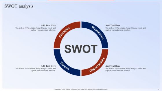 Dual Branding Marketing Campaign For Brand Recognition Ppt PowerPoint Presentation Complete Deck With Slides