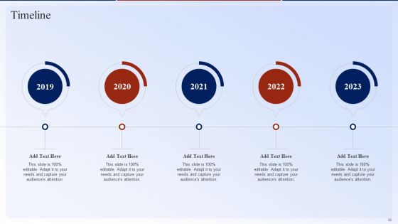 Dual Branding Marketing Campaign For Brand Recognition Ppt PowerPoint Presentation Complete Deck With Slides