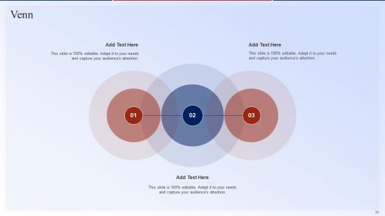 Dual Branding Marketing Campaign For Brand Recognition Ppt PowerPoint Presentation Complete Deck With Slides