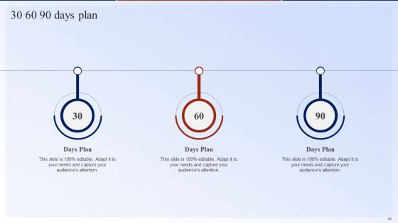 Dual Branding Marketing Campaign For Brand Recognition Ppt PowerPoint Presentation Complete Deck With Slides
