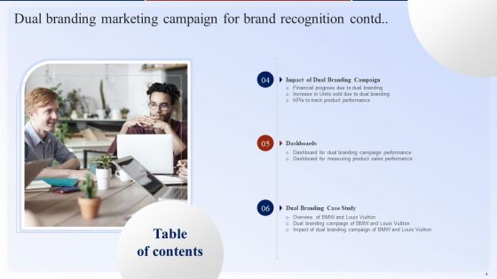 Dual Branding Marketing Campaign For Brand Recognition Ppt PowerPoint Presentation Complete Deck With Slides