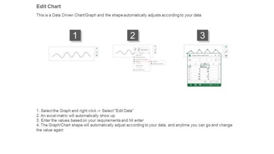 Dudes Charting Dashboard Diagram Powerpoint Design