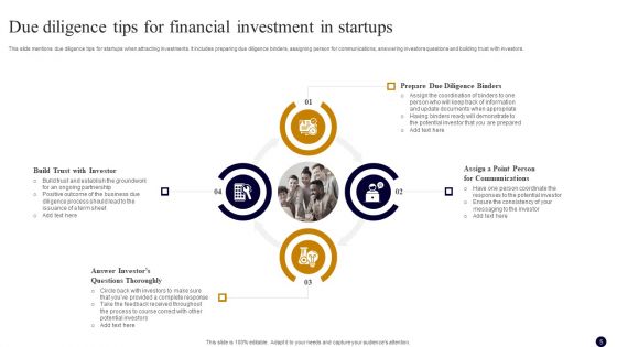 Due Diligence For Financial Investments Ppt PowerPoint Presentation Complete Deck With Slides