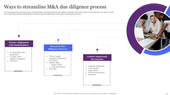 Due Diligence For M And A Ppt PowerPoint Presentation Complete Deck With Slides