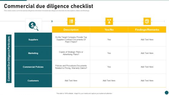 Due Diligence In Amalgamation And Acquisition Commercial Due Diligence Checklist Template PDF Due Diligence In Amalgamation And Acquisition Commercial Due Diligence Checklist Template PDF