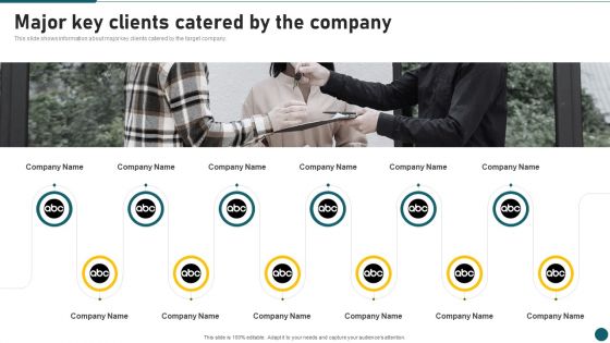 Due Diligence In Amalgamation And Acquisition Major Key Clients Catered By The Company Rules PDF