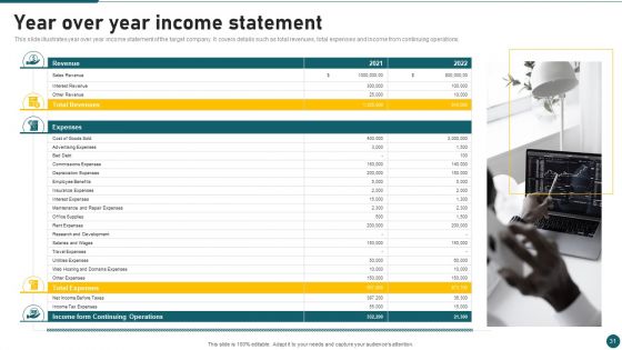 Due Diligence In Amalgamation And Acquisition Ppt PowerPoint Presentation Complete With Slides