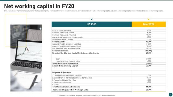 Due Diligence In Amalgamation And Acquisition Ppt PowerPoint Presentation Complete With Slides