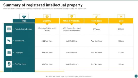 Due Diligence In Amalgamation And Acquisition Ppt PowerPoint Presentation Complete With Slides