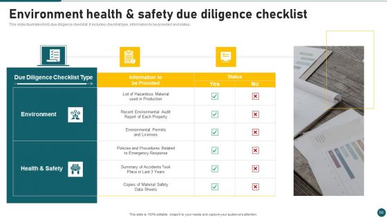 Due Diligence In Amalgamation And Acquisition Ppt PowerPoint Presentation Complete With Slides