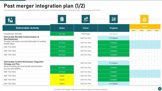 Due Diligence In Amalgamation And Acquisition Ppt PowerPoint Presentation Complete With Slides