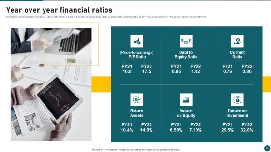 Due Diligence In Amalgamation And Acquisition Ppt PowerPoint Presentation Complete With Slides