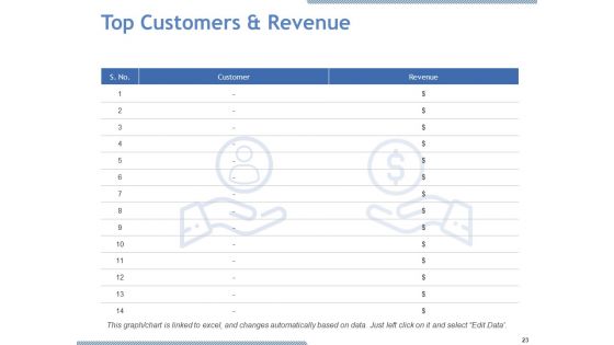 Due Diligence Ppt PowerPoint Presentation Complete Deck With Slides