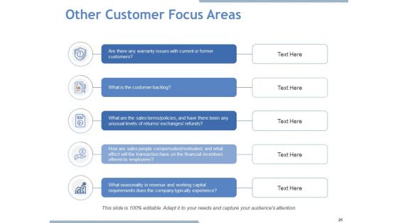 Due Diligence Ppt PowerPoint Presentation Complete Deck With Slides
