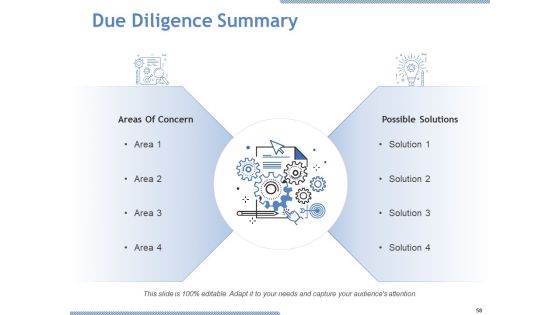 Due Diligence Ppt PowerPoint Presentation Complete Deck With Slides