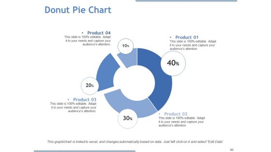 Due Diligence Ppt PowerPoint Presentation Complete Deck With Slides