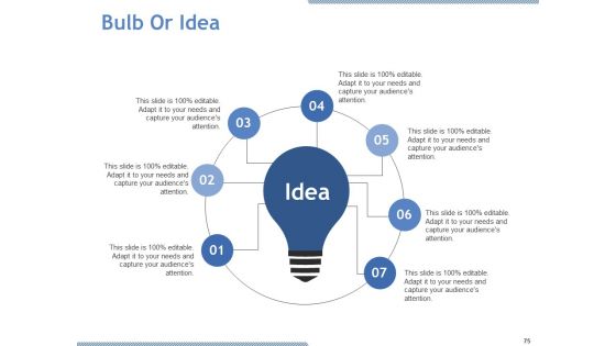 Due Diligence Ppt PowerPoint Presentation Complete Deck With Slides