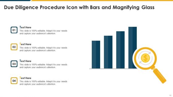 Due Diligence Procedure Ppt PowerPoint Presentation Complete With Slides