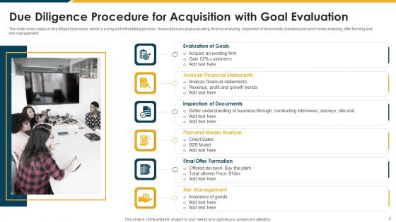 Due Diligence Procedure Ppt PowerPoint Presentation Complete With Slides