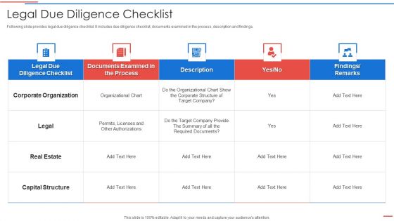 Due Diligence Process In Merger And Acquisition Agreement Legal Due Diligence Checklist Formats PDF