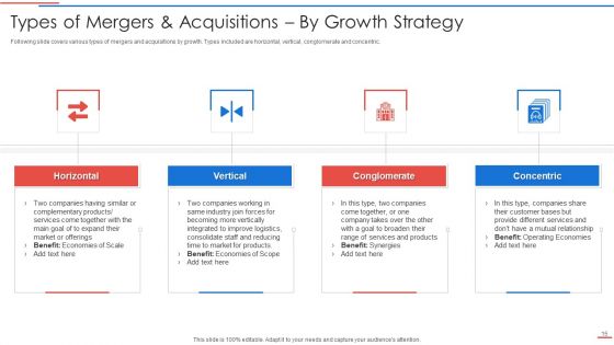 Due Diligence Process In Merger And Acquisition Agreement Ppt PowerPoint Presentation Complete Deck With Slides