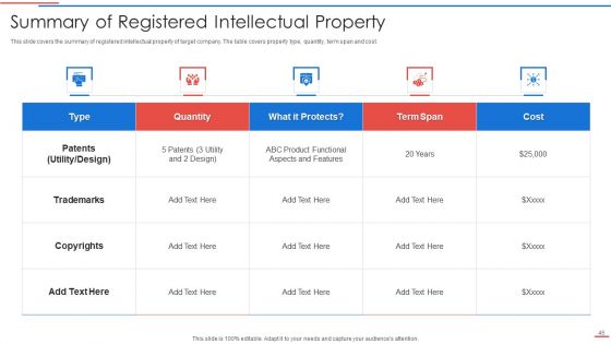 Due Diligence Process In Merger And Acquisition Agreement Ppt PowerPoint Presentation Complete Deck With Slides