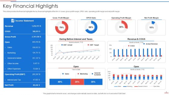 Due Diligence Process In Merger And Acquisition Agreement Ppt PowerPoint Presentation Complete Deck With Slides