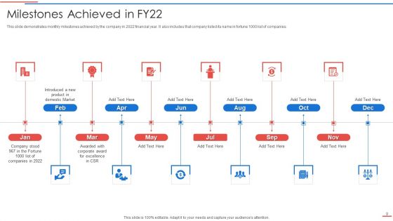 Due Diligence Process In Merger And Acquisition Agreement Ppt PowerPoint Presentation Complete Deck With Slides
