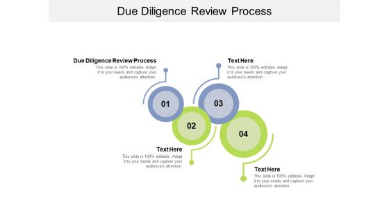 Due Diligence Review Process Ppt PowerPoint Presentation Layouts Ideas Cpb Due Diligence Review Process Ppt PowerPoint Presentation Layouts Ideas Cpb
